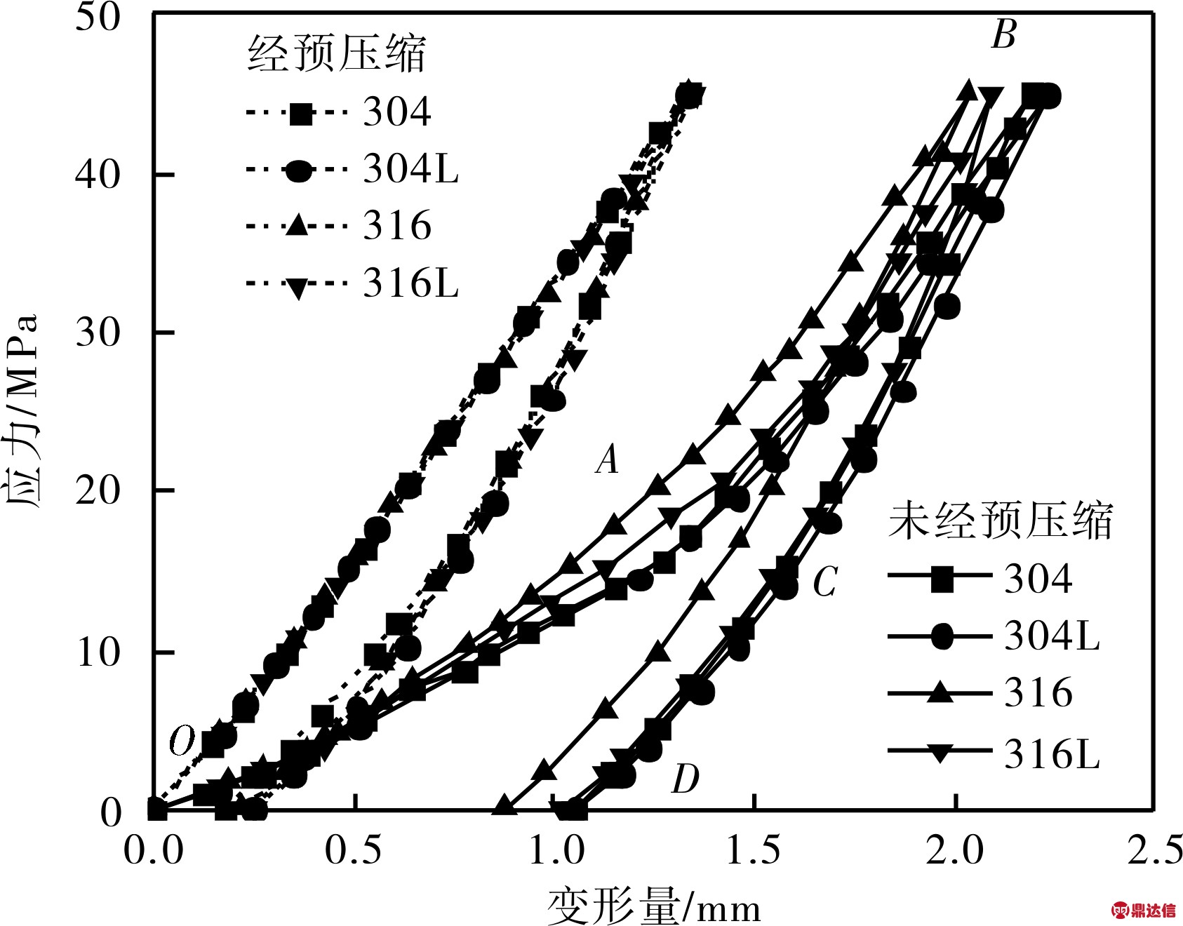 width=309,height=242,dpi=110