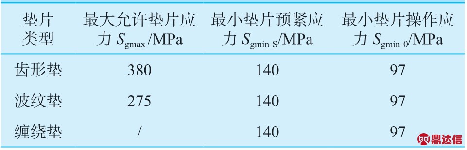 pagenumber_ebook=22,pagenumber_book=19