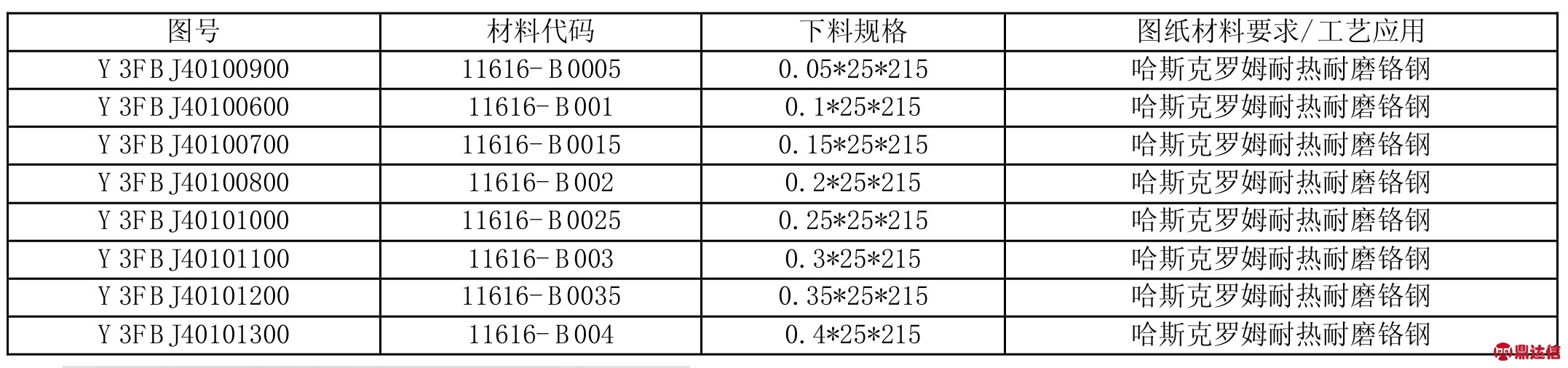 pagenumber_ebook=72,pagenumber_book=66