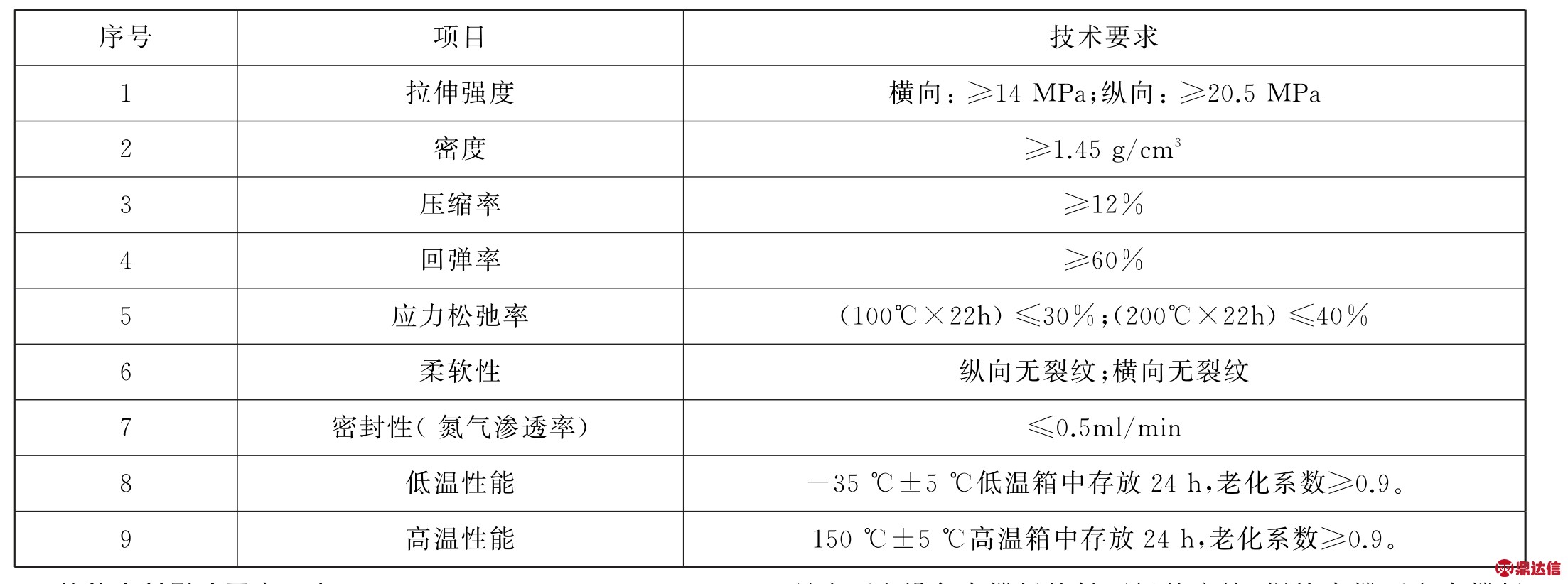 pagenumber_ebook=136,pagenumber_book=128