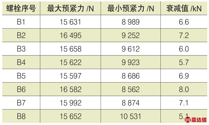 pagenumber_ebook=45,pagenumber_book=43