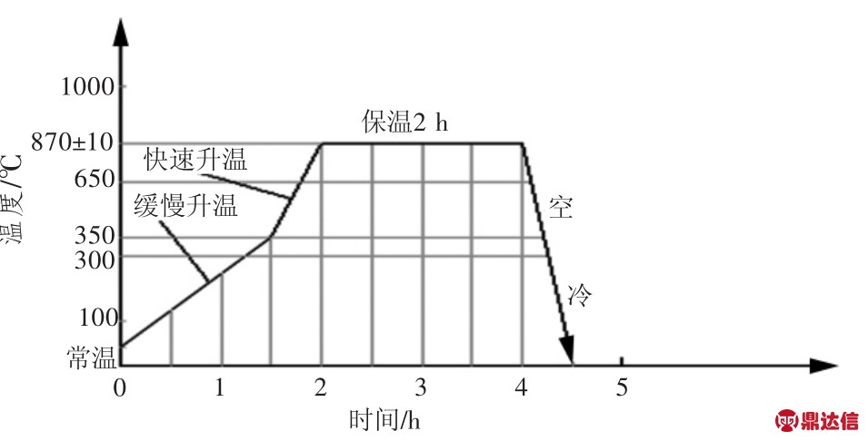 pagenumber_ebook=149,pagenumber_book=145