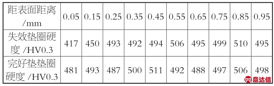 pagenumber_ebook=61,pagenumber_book=55