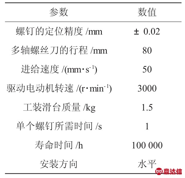 pagenumber_ebook=110,pagenumber_book=106