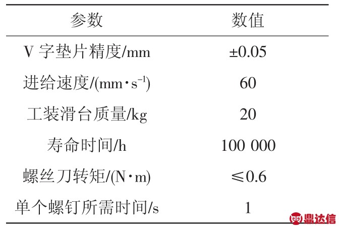 pagenumber_ebook=111,pagenumber_book=107