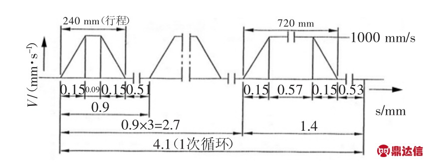 pagenumber_ebook=110,pagenumber_book=106