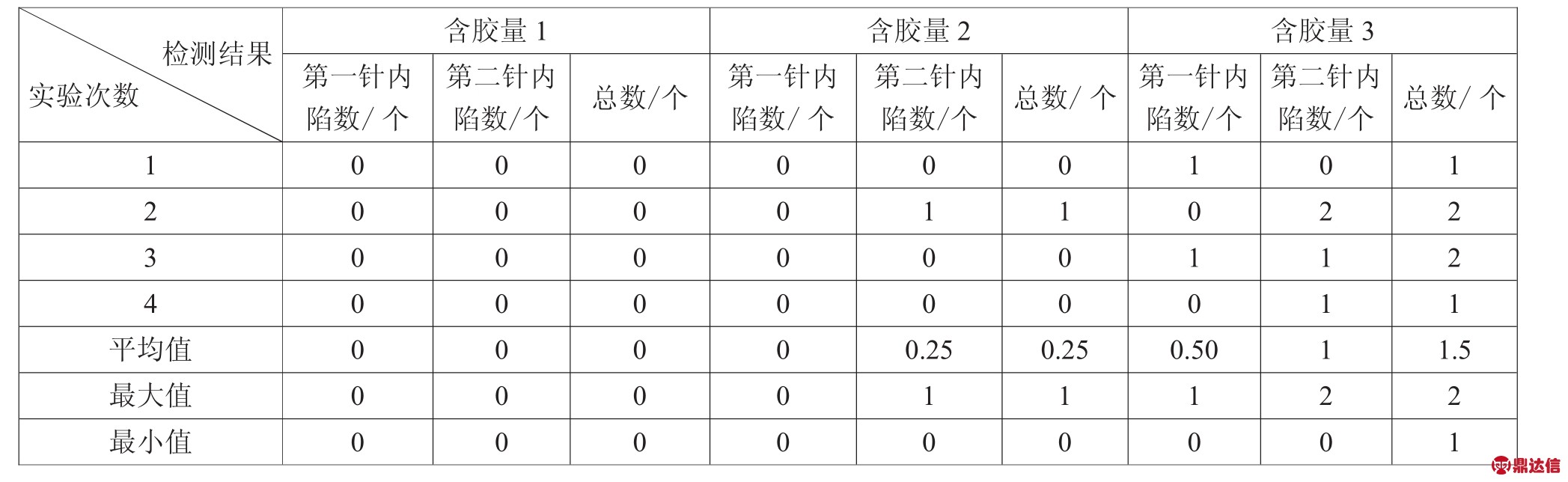 pagenumber_ebook=57,pagenumber_book=52