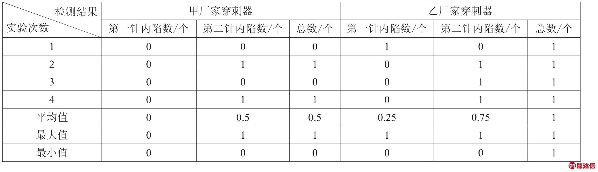 pagenumber_ebook=56,pagenumber_book=51