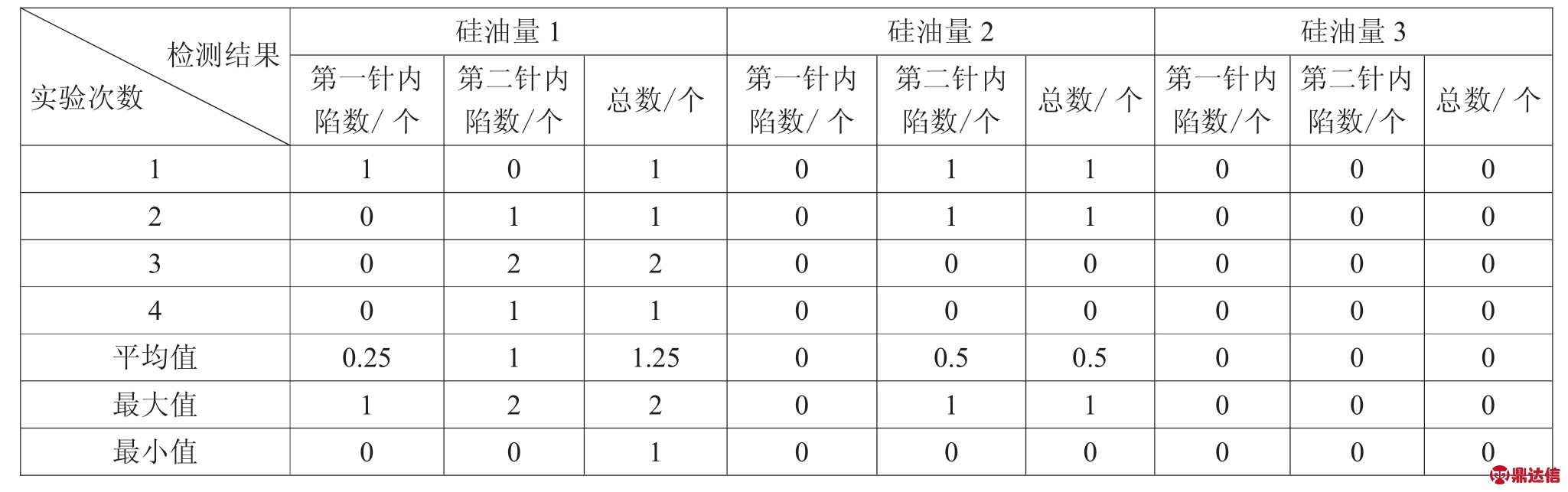 pagenumber_ebook=58,pagenumber_book=53
