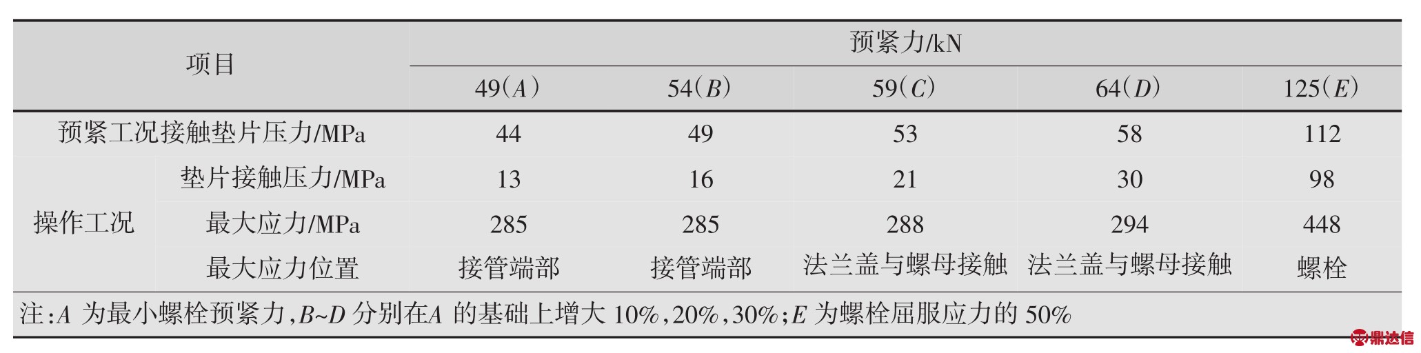 pagenumber_ebook=42,pagenumber_book=38