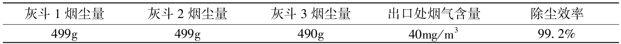 width=742,height=52,dpi=110