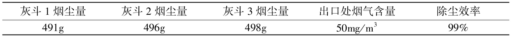 width=742,height=52,dpi=110