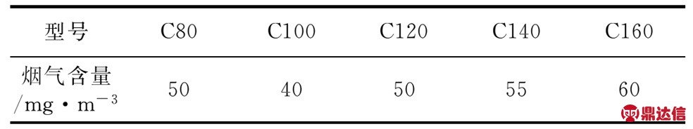 width=742,height=52,dpi=110