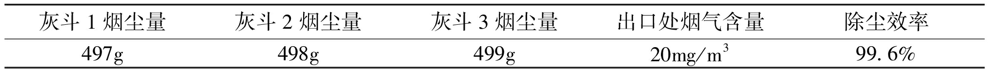 width=742,height=52,dpi=110