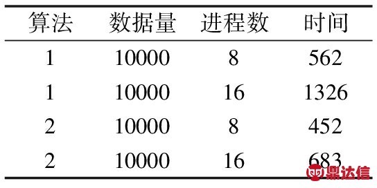 width=199,height=99,dpi=110