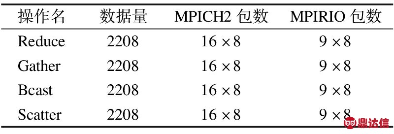 width=293,height=99,dpi=110