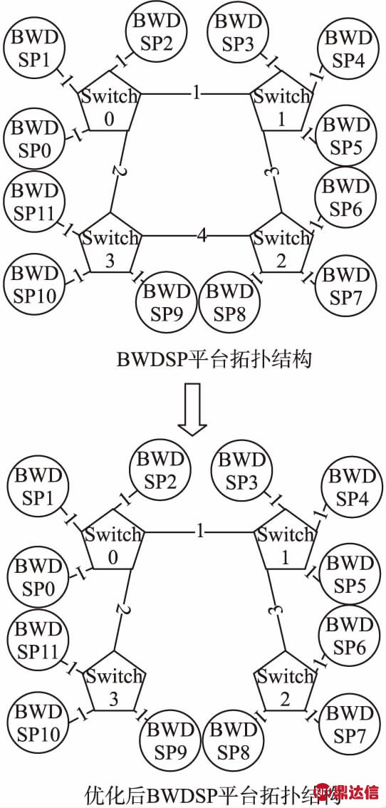 width=198,height=415,dpi=110