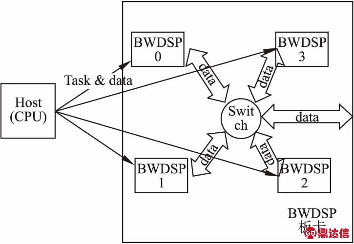 width=265,height=183,dpi=110