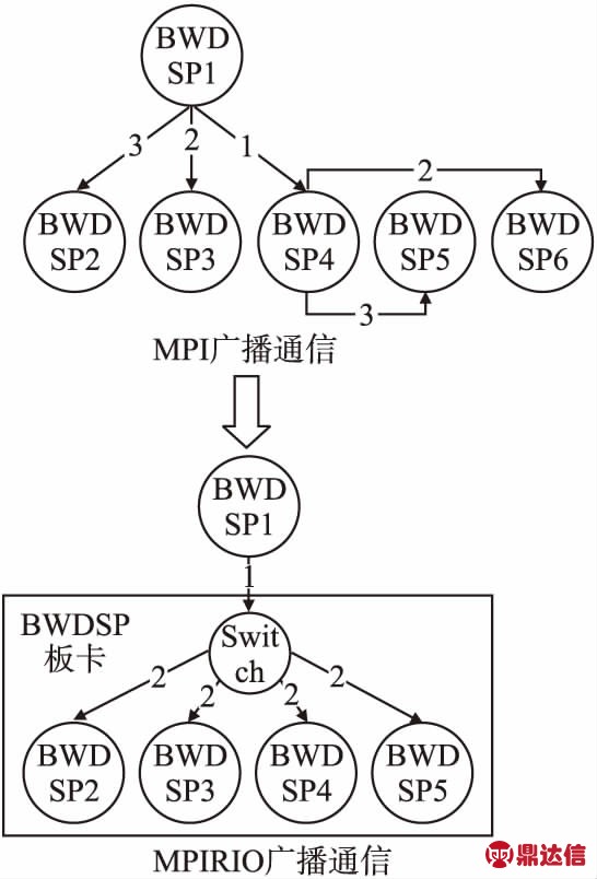width=200,height=294,dpi=110