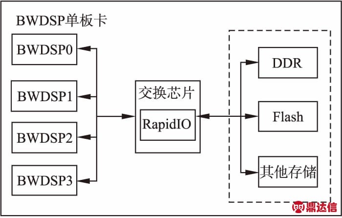 width=256,height=163,dpi=110