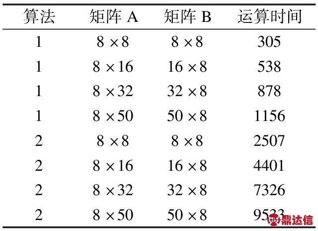 width=234,height=170,dpi=110