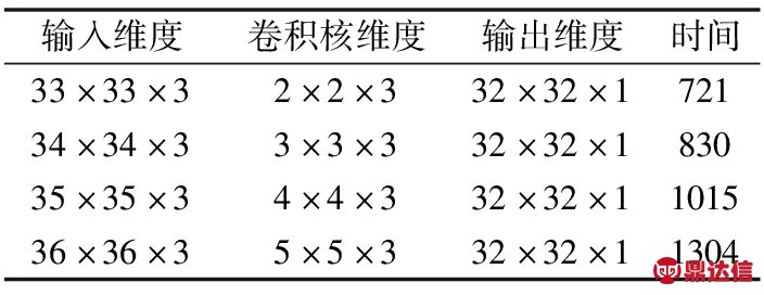 width=258,height=99,dpi=110