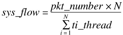 width=152,height=44,dpi=110