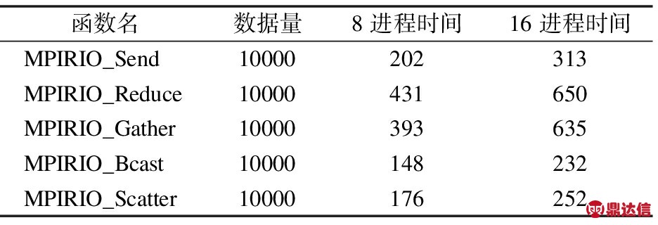 width=343,height=117,dpi=110