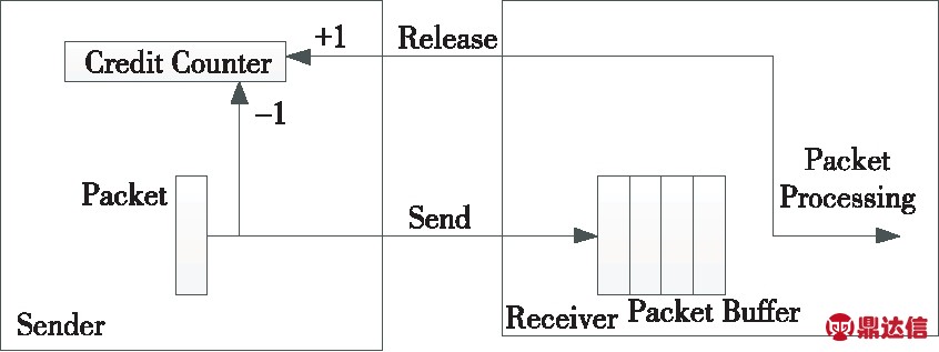 width=310,height=116,dpi=110