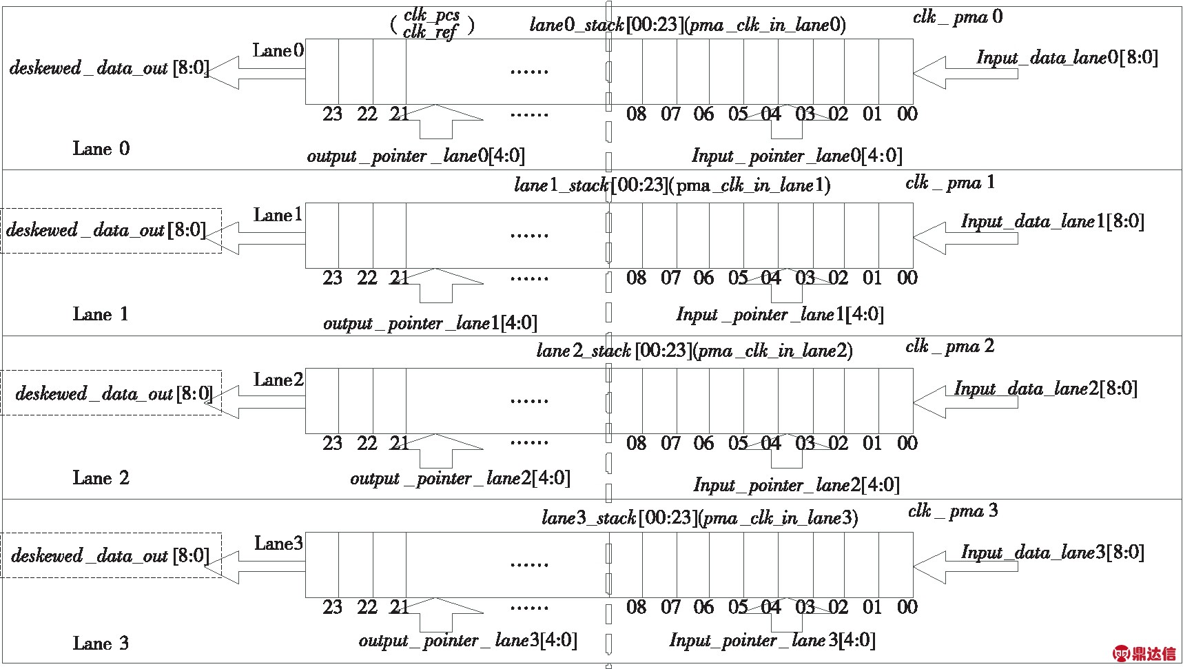 width=629,height=356,dpi=110
