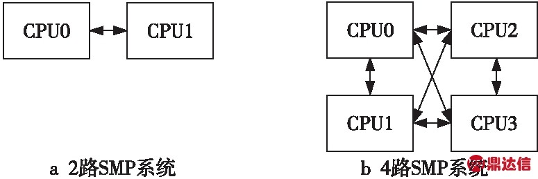 width=284,height=94,dpi=110