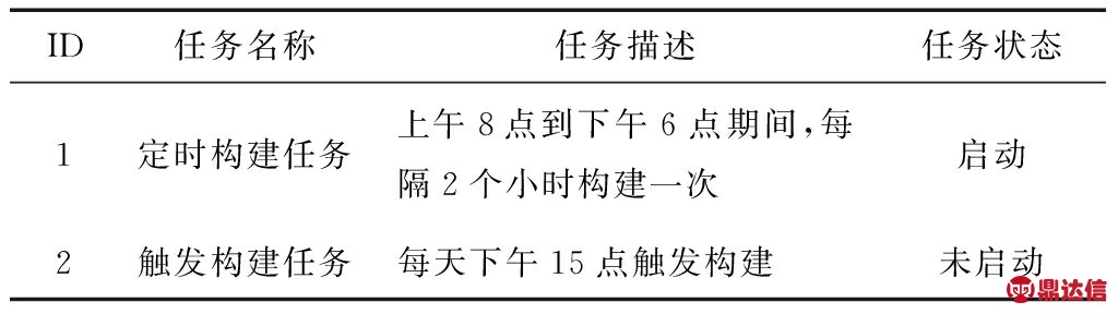 width=375,height=105,dpi=110