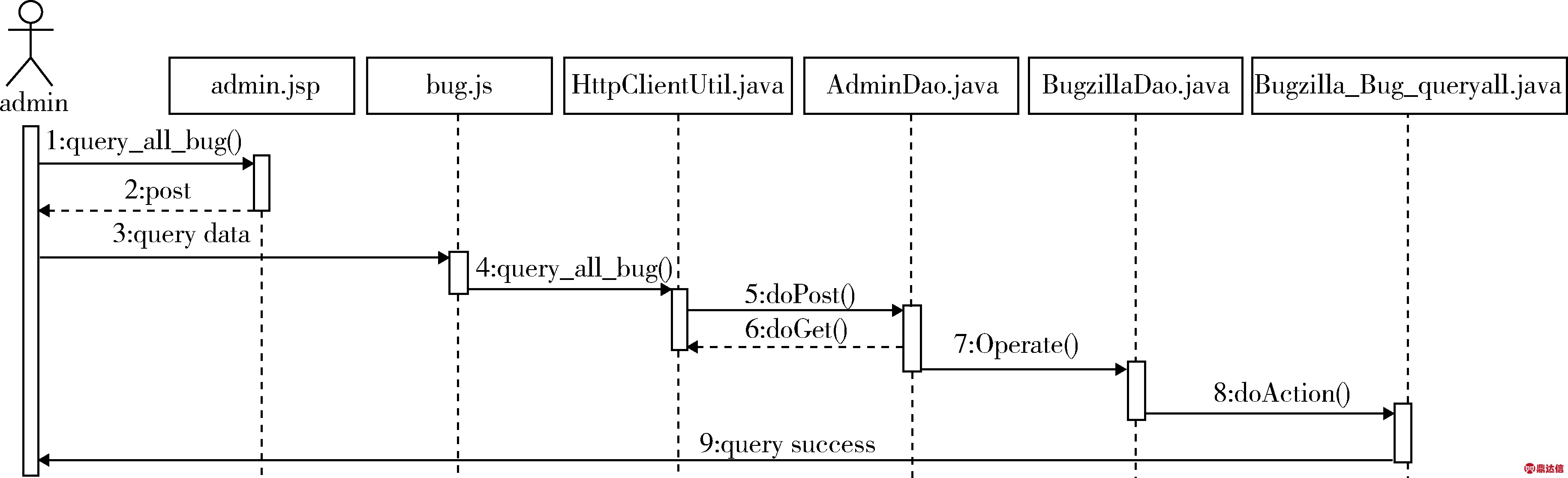 width=687,height=276,dpi=110
