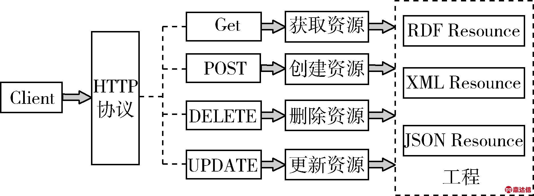width=343,height=126,dpi=110
