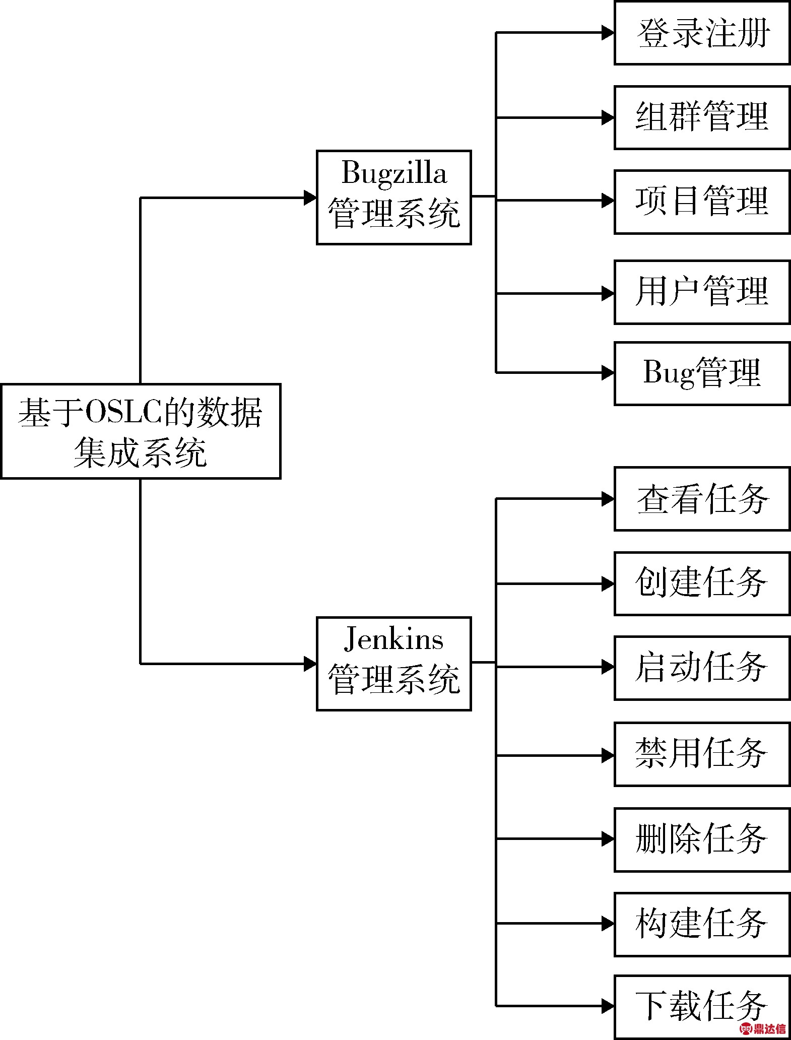 width=287,height=378,dpi=110