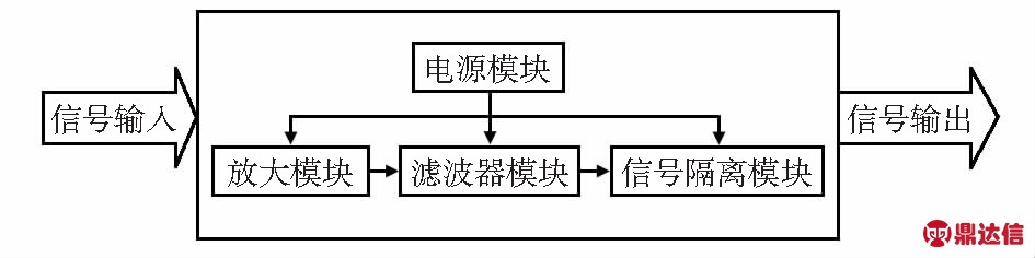 width=346,height=86,dpi=110