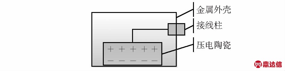 width=346,height=86,dpi=110