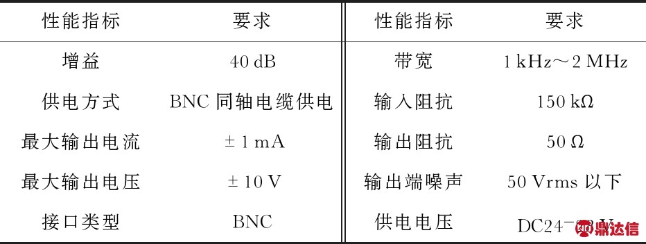 width=341,height=129,dpi=110