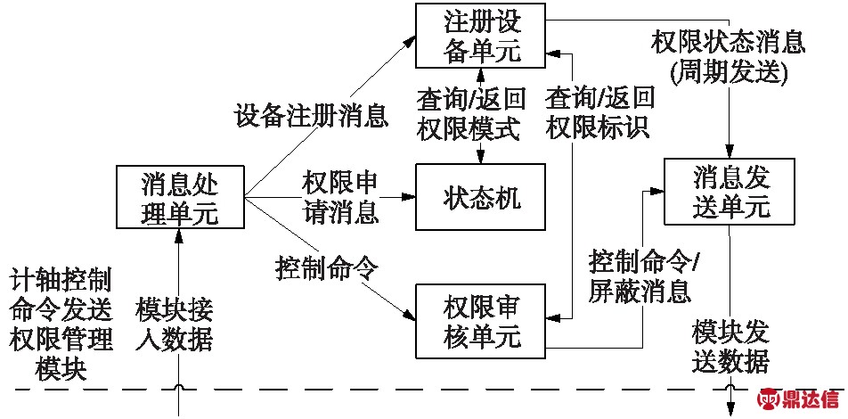 width=349,height=172,dpi=110