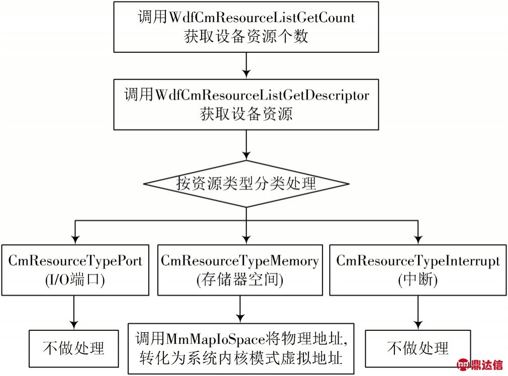 pagenumber_ebook=29,pagenumber_book=21