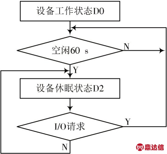 pagenumber_ebook=30,pagenumber_book=22