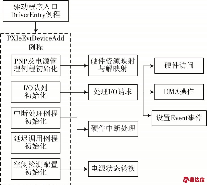 pagenumber_ebook=28,pagenumber_book=20