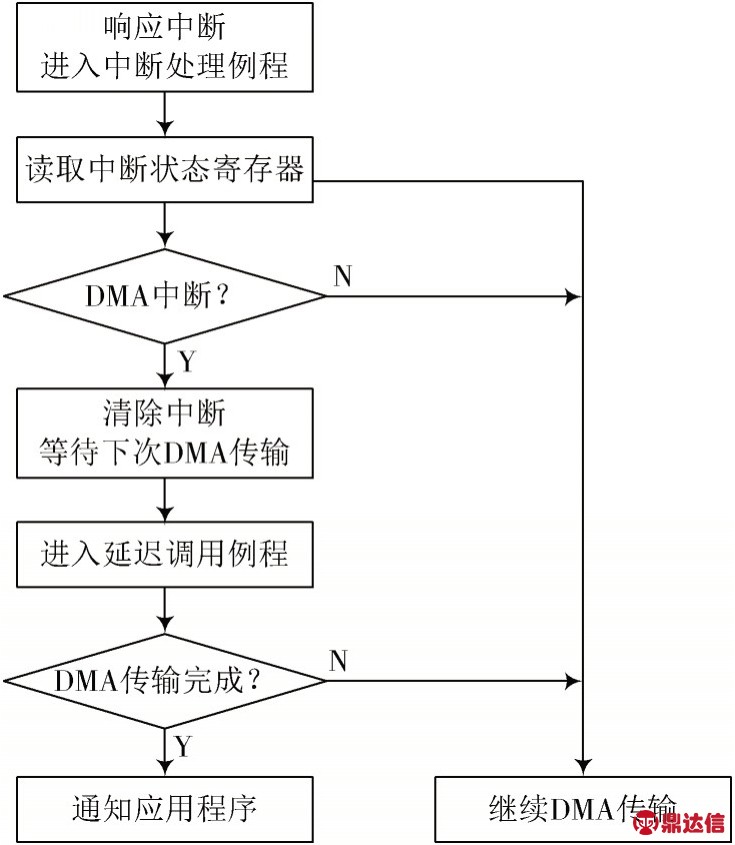 pagenumber_ebook=30,pagenumber_book=22