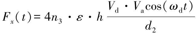 width=237,height=41,dpi=110