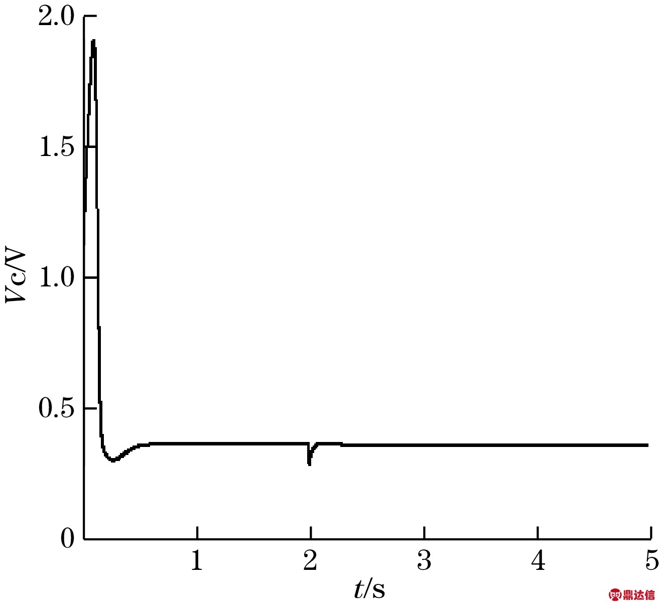 width=241,height=221,dpi=110