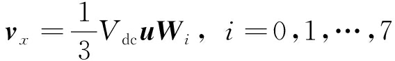 width=208,height=32,dpi=110