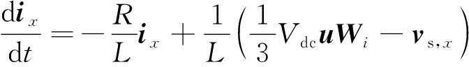 width=246,height=35,dpi=110