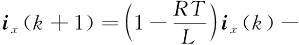 width=214,height=32,dpi=110