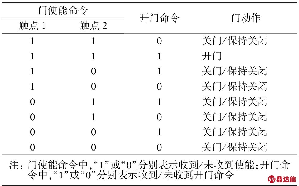 width=357,height=222,dpi=110