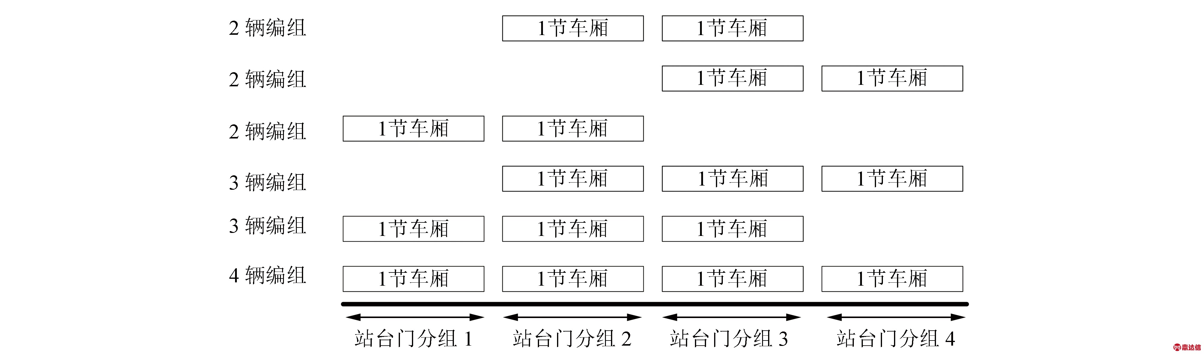 width=736,height=216,dpi=110